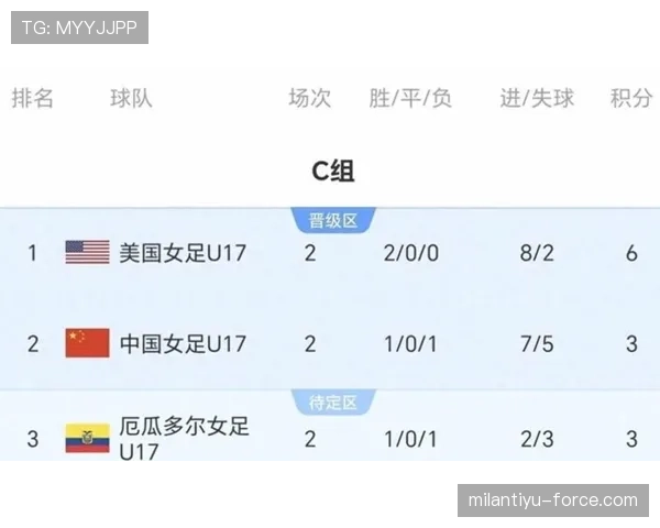 摩洛哥成为世界杯C组晋级热门